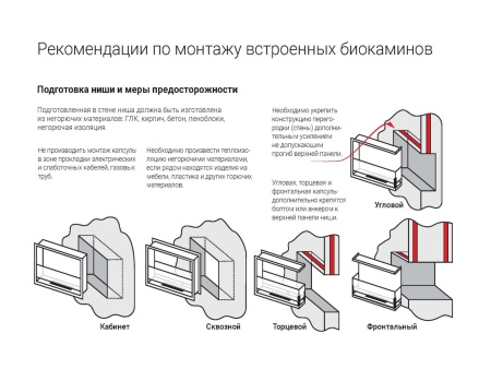 Встроенный биокамин Lux Fire Торцевой 1155 М Встроенный биокамин Lux Fire Торцевой 1155 М по цене 76 890 руб.