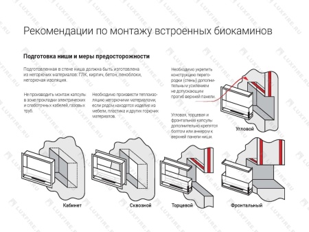 Портальный биокамин Lux Fire "Фаер Бокс 2 - 25.5" Портальный биокамин Lux Fire "Фаер Бокс 2 - 25.5" по цене 52 877 руб.